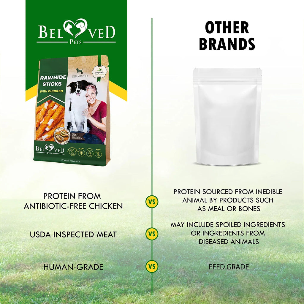 Dog Sticks Wrapped With Chicken & Pet Natural Chew Treats Grain Free Organic Meat & Human Grade Dried Snacks In Bulk For Training Small & Large Dogs - The Peculiar Pet