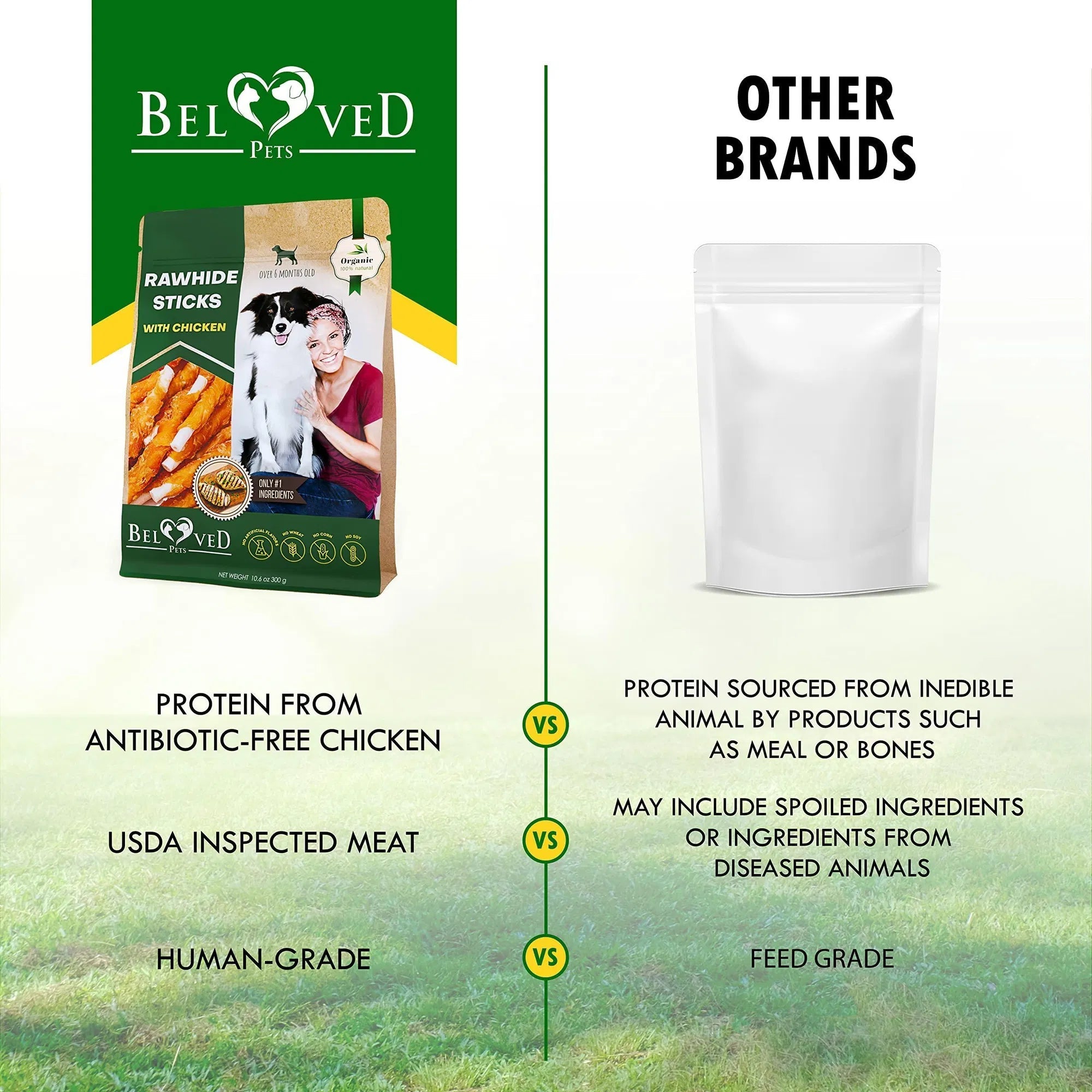 Dog Sticks Wrapped With Chicken & Pet Natural Chew Treats Grain Free Organic Meat & Human Grade Dried Snacks In Bulk For Training Small & Large Dogs - The Peculiar Pet