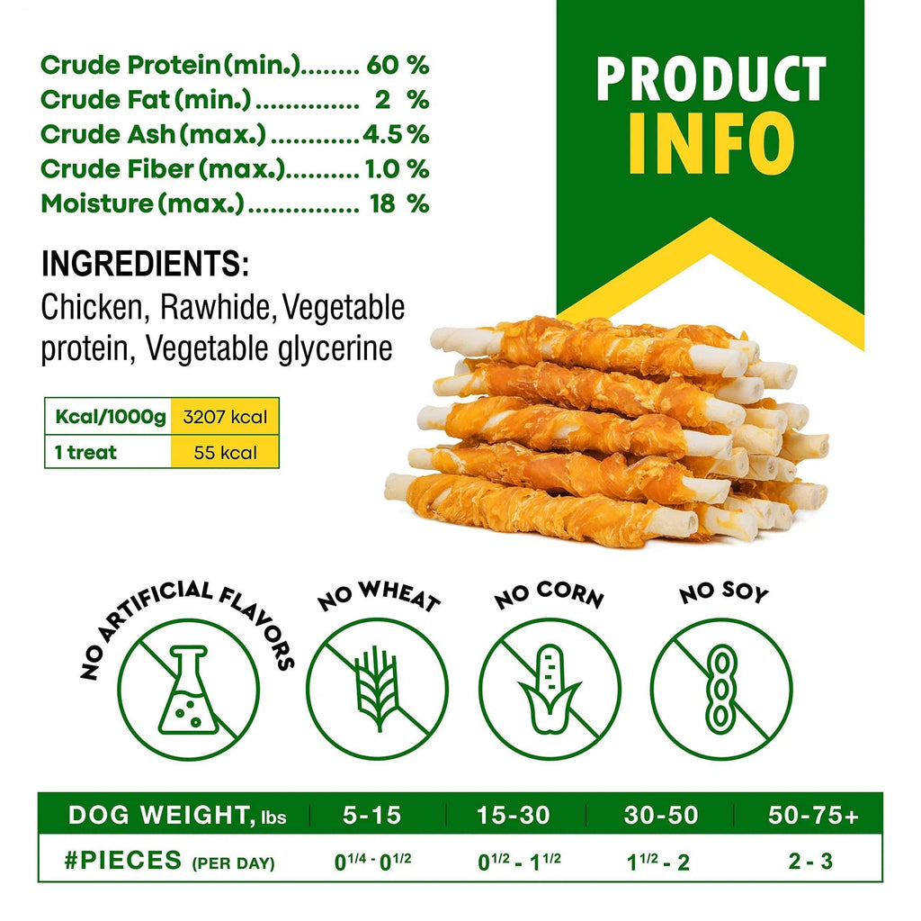 Dog Sticks Wrapped With Chicken & Pet Natural Chew Treats Grain Free Organic Meat & Human Grade Dried Snacks In Bulk For Training Small & Large Dogs - The Peculiar Pet